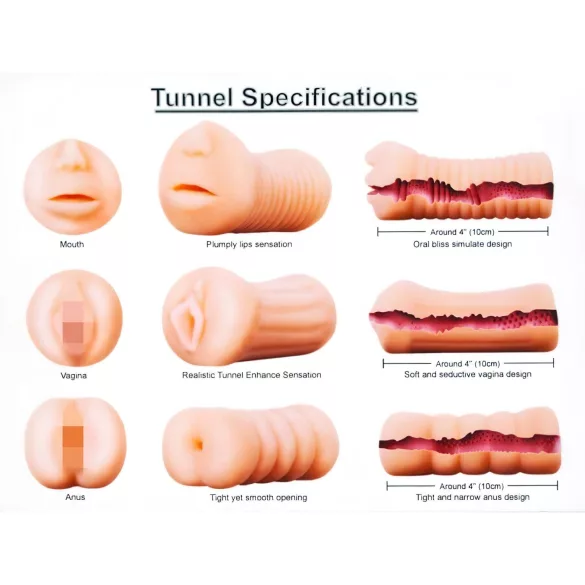 XXX To GO - masturbačná sada 3 ks - umelá vagína, ústa, anál