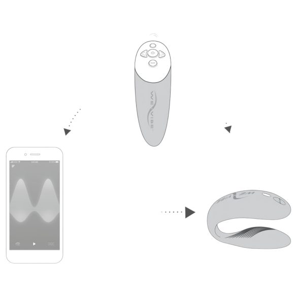 We-Vibe Chorus - nabíjateľný, inteligentný párový vibrátor (ružový)