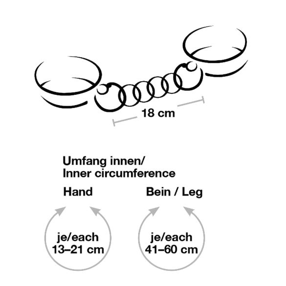 Bad Kitty - putá na stehná a zápästia - červené