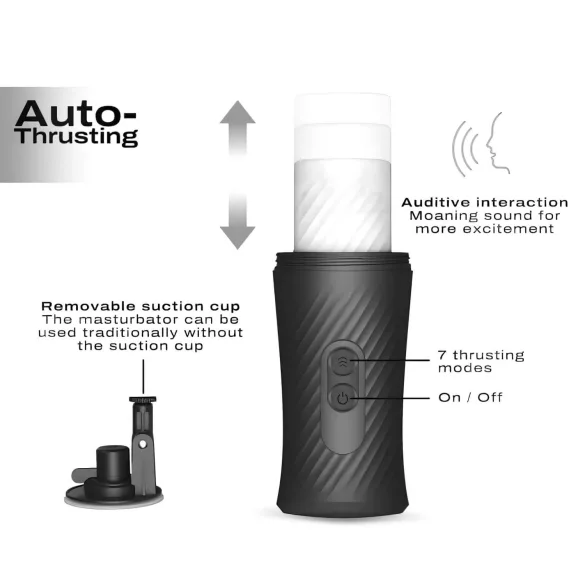 Dorcel Thrust Blow - automatický masturbátor - tlačidlový, čierny