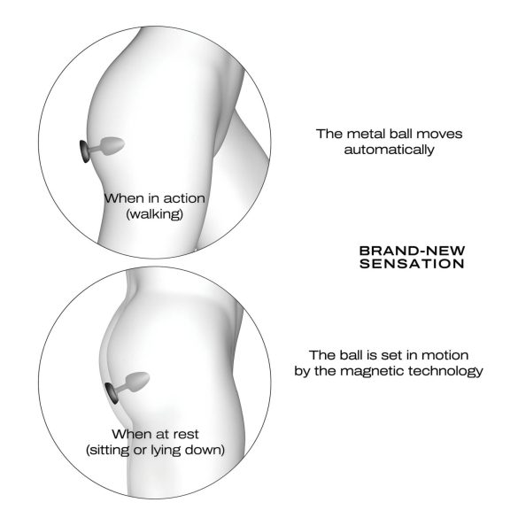 Dorcel - guličkový, diaľkový análny vibrátor M - (čierny)