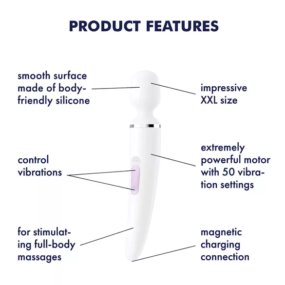 Satisfyer Wand-er Woman - vodotesný masážny vibrátor (biely)