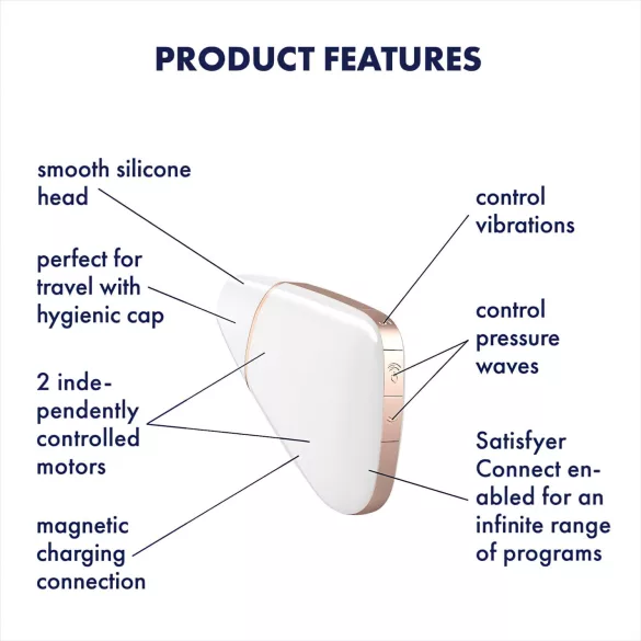 Satisfyer Love Triangle - pulzačný stimulátor klitorisu - biely