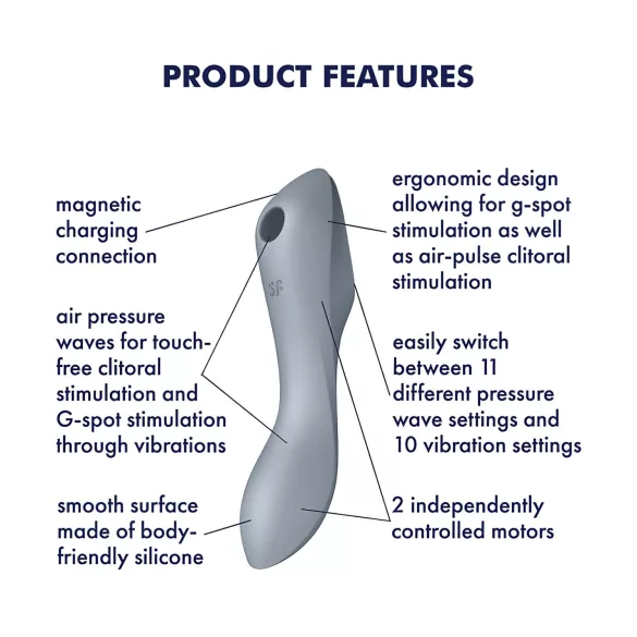 Satisfyer Curvy Trinity 3 - 2v1 vibrátor s tlakovými vlnami (sivý)