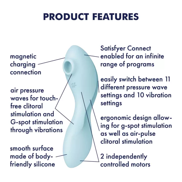 Satisfyer Curvy Trinity 5+ - Aplikáciou ovládaný 2v1 vibrátor (modrý)