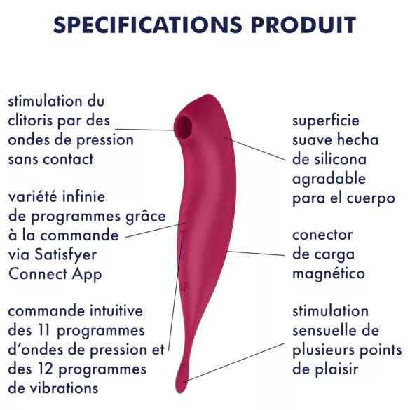 Satisfyer Twirling Pro - vibračný stimulátor klitorisu ovládaný aplikáciou (červený)