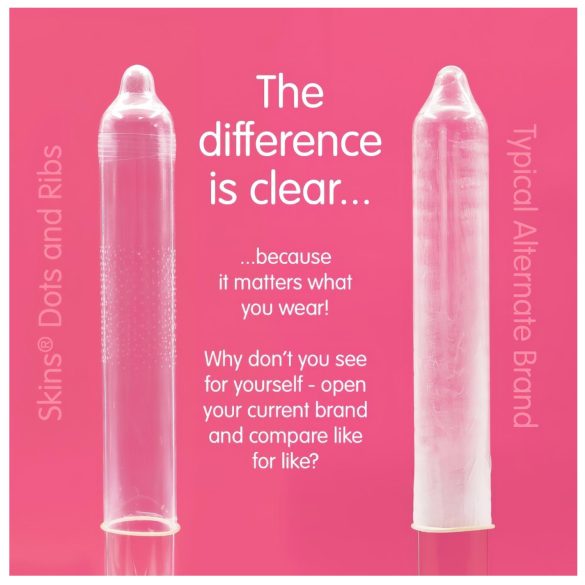 Skins - vrúbkované a bodkované kondómy (8 ks)
