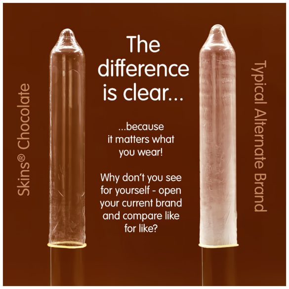 Skins - čokoládový kondóm - 8 kusov