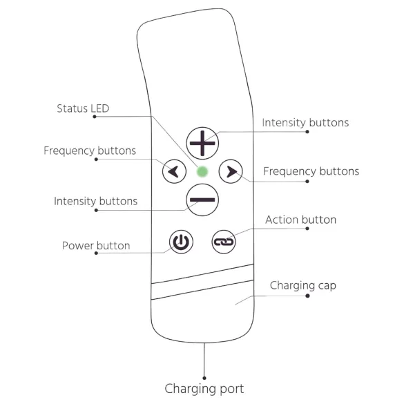 The Handy Oh! - ResoTouch vibrátor (čierny)