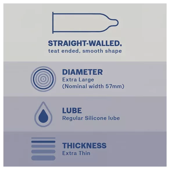 Durex - prezervatív XL - extra veľký - 10 ks