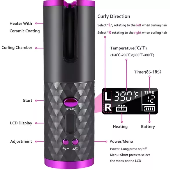 CAC - sada na akumulátorové natáčanie vlasov (šedá-ružová)