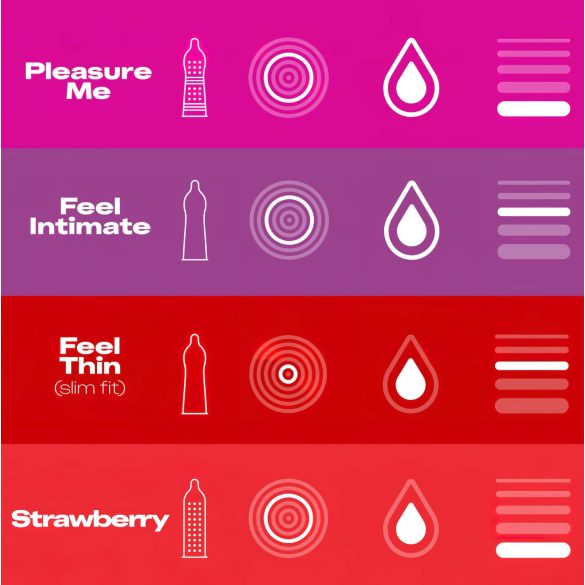 Durex Fun Explosion - kondómy balenie - 40 kusov