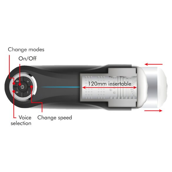 JamyJob - masturbátor s pohyblivou hlavou a vibráciami - čierny
