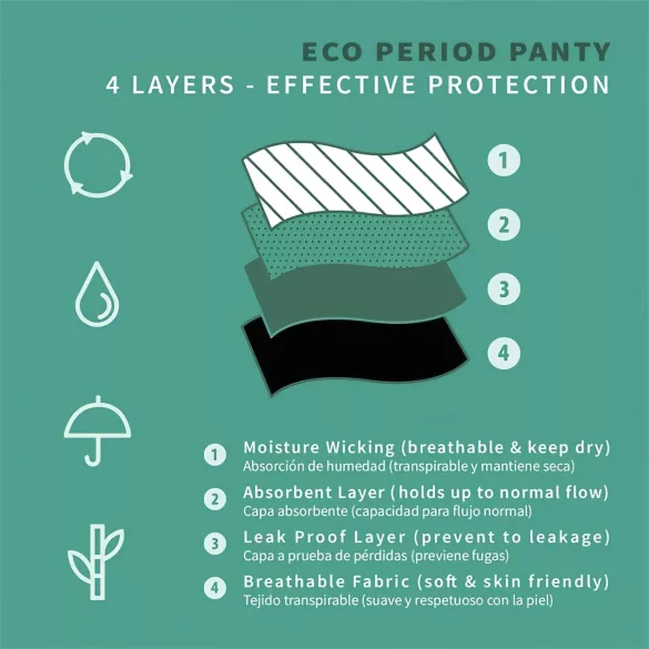 Adalet Flora Normal - menštruačné nohavičky - čierne - L