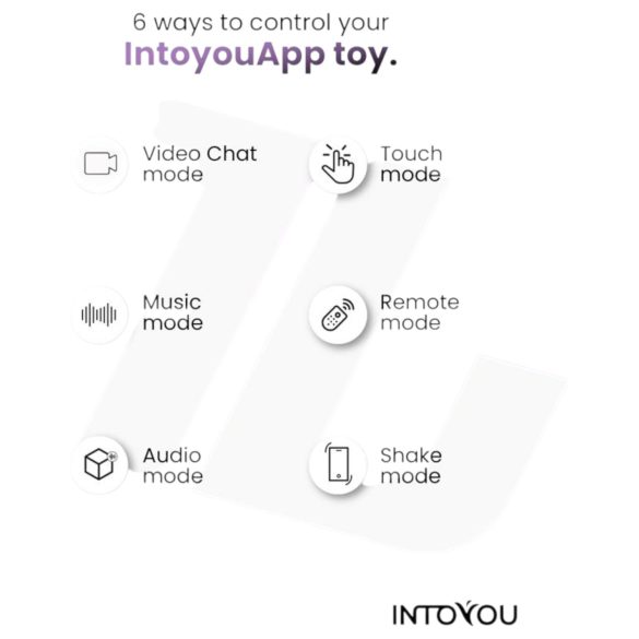 INTOYOU - inteligentný vibračný krúžok na penis a semenníky (modrý)