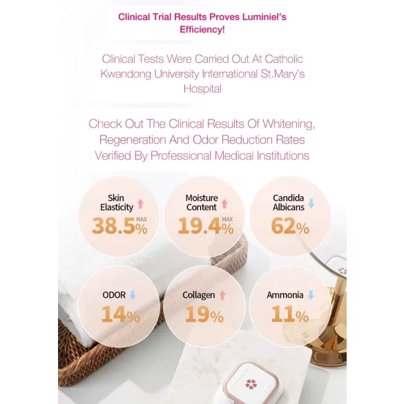 Luminiel Y ZONE - intímne svetlo na terapiu