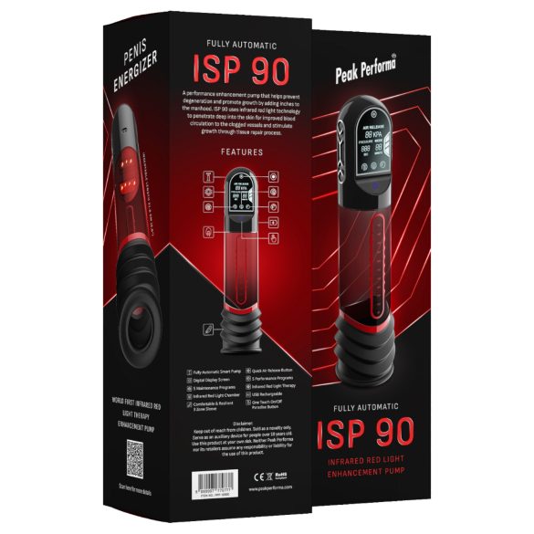 Peak Performa - automatická vákuová pumpa na penis - LED - transparentná