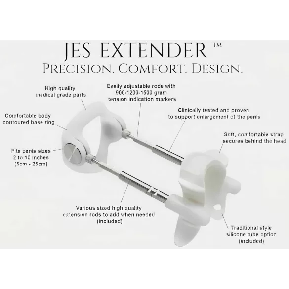 Jes-Extender - pomôcka na zväčšenie penisu - nastaviteľná dĺžka do 24 cm