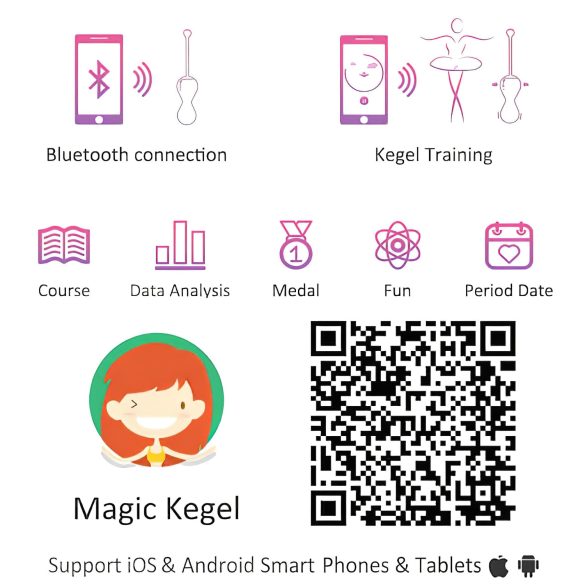 Magic Motion Kegel Master - inteligentné duo gejšiných guličiek (ružové)