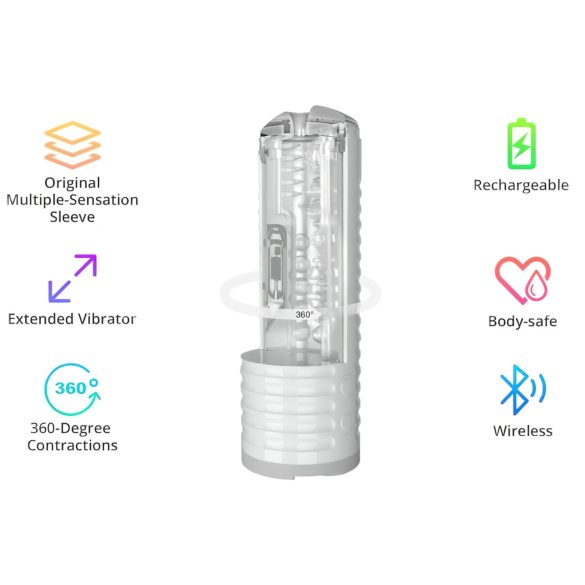 LOVENSE Max 2 - inteligentný masturbátor (biely)