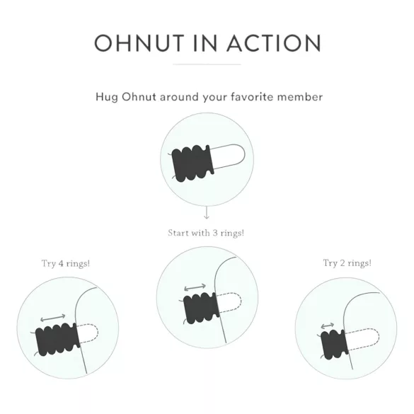 Ohnut - erekčný krúžok na kontrolu hĺbky - 4 diely - zelený